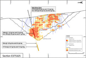 Artemis Gold moviliza tercera sonda diamantina en Blackwater y amplía campaña profunda a más de 1.000 metros